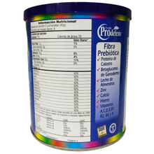 Cargar imagen en el visor de la galería, Prodefens